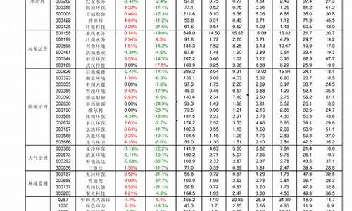 二手手机回收价格查询软件_二手手机回收价格查询