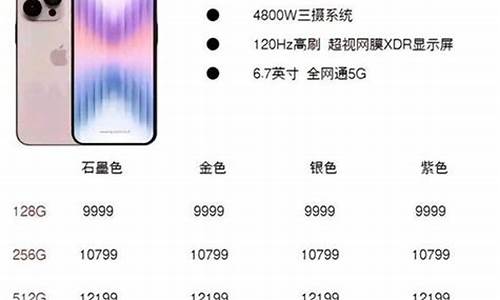 iphone手机报价单二手多少_苹果手机二手最新价格表