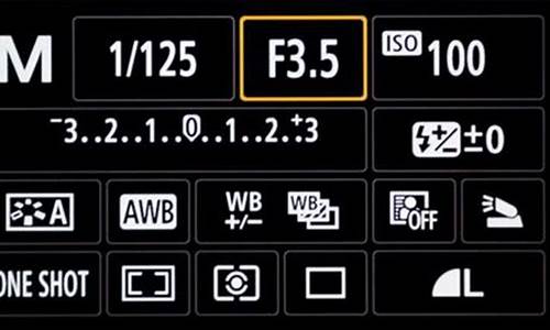 相机上英文缩写大全_相机上的英文缩写