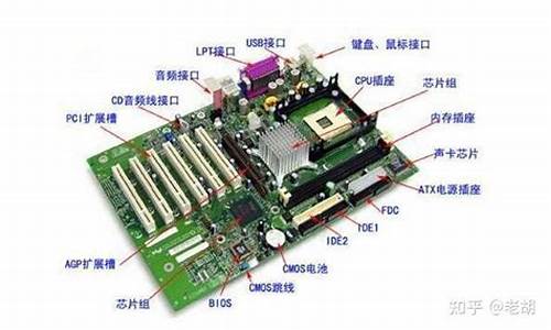 dell台式机硬件怎样质保_dell整机保修