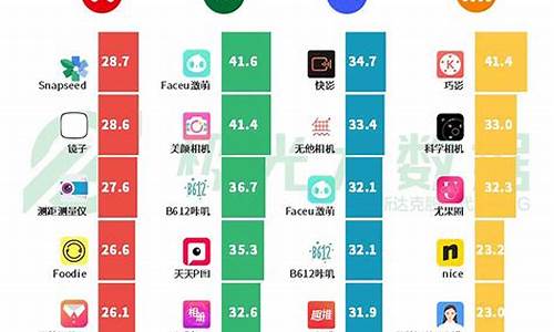 智能手机价格最低多少_智能手机价格最低多少钱