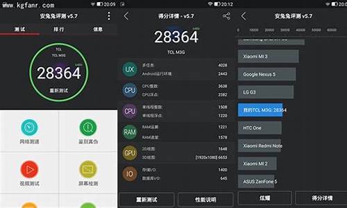 tcl么么哒手机跑分